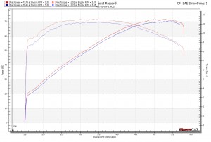 2009FXCWC-fujita2